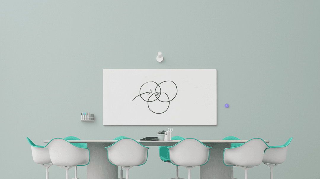 Tableau blanc collaboratif Logitech Scribe affichant un diagramme avec cercles et flèches, en salle de réunion avec chaises turquoise