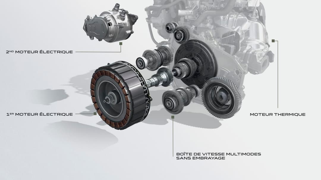 Schéma technique du groupe motopropulseur hybride Dacia Jogger 140 montrant les deux moteurs électriques, le moteur thermique essence et la boîte de vitesses multimode