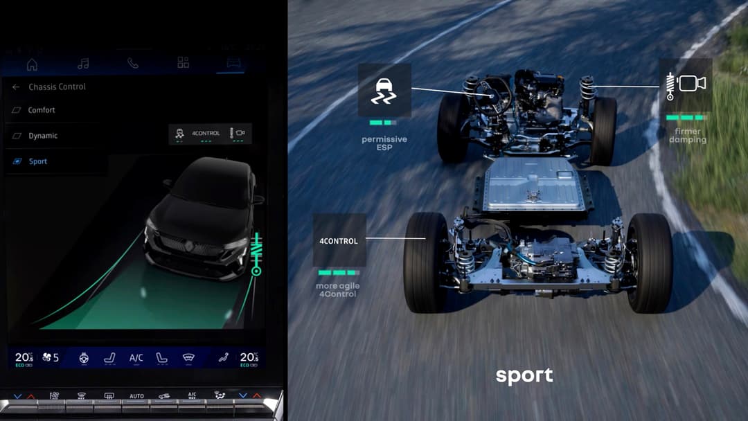 Écran d'infotainment du Renault Rafale montrant les modes de conduite (Chassis Control, Comfort, Dynamic, Sport) et vue technique de la plateforme 4x4 avec suspension et freinage régénératif