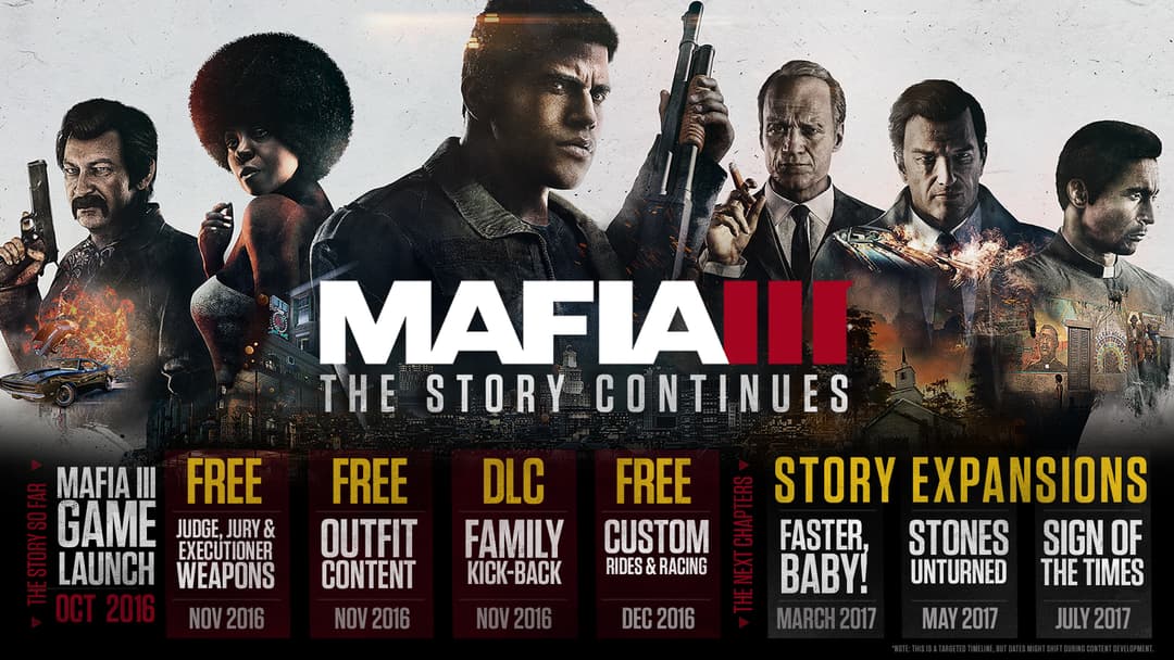 Affiche de Mafia III avec six personnages armés et le logo du jeu, listant les contenus gratuits et payants jusqu'en juillet 2017